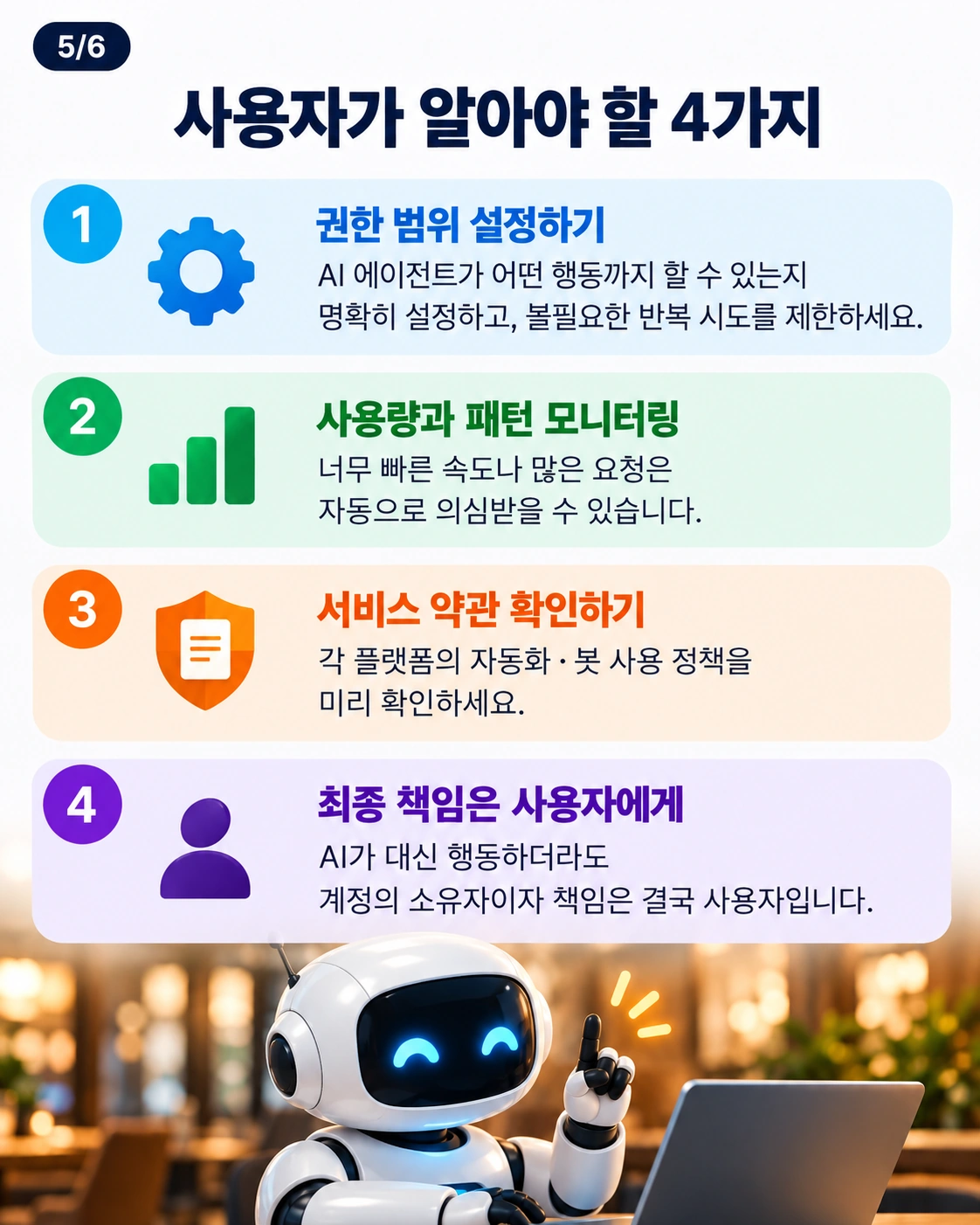 권한 범위 설정, 사용량 모니터링, 서비스 약관 확인, 사용자 책임을 정리한 AI 에이전트 이용자 점검표