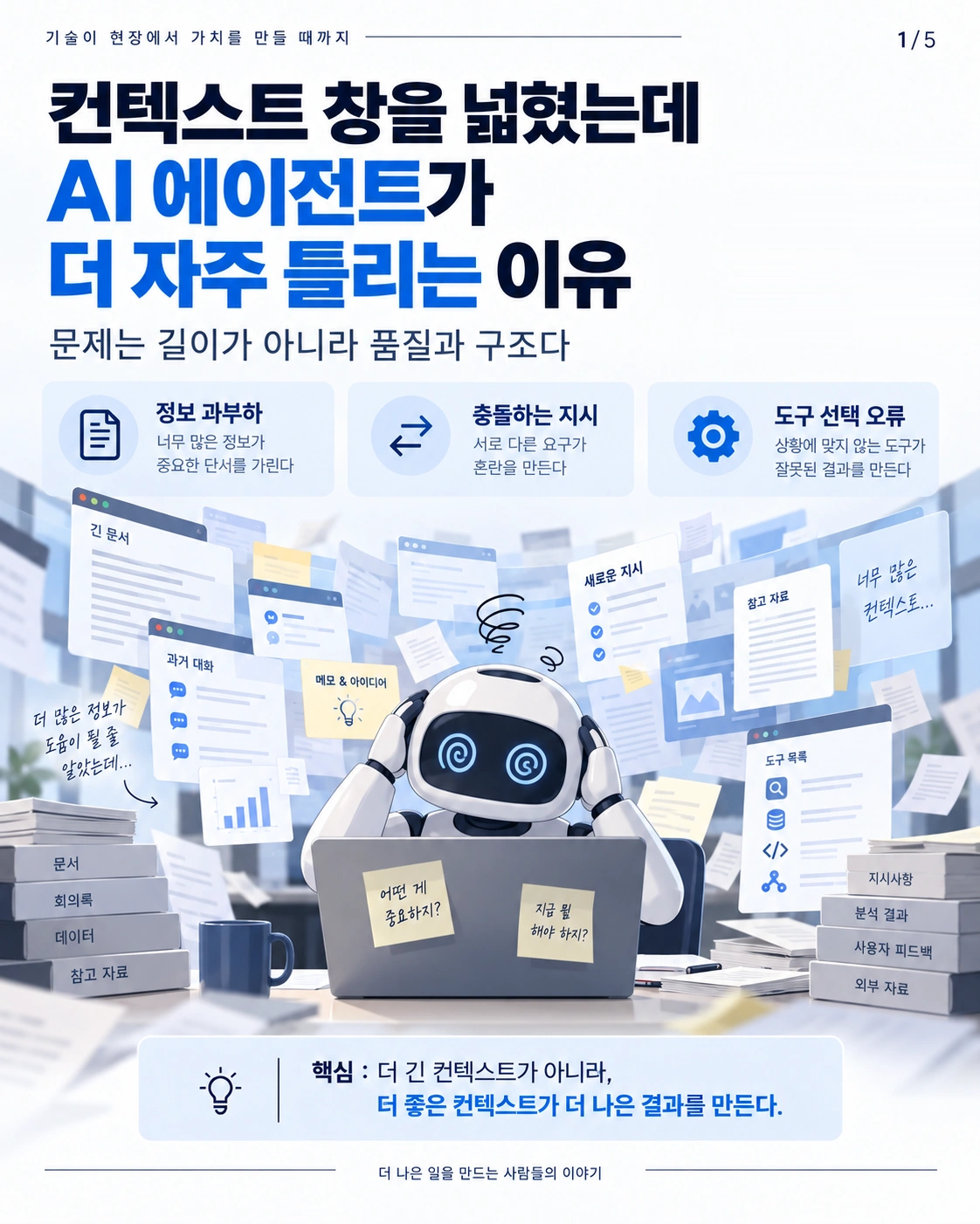 문서와 과거 대화, 도구 목록 사이에서 판단하기 어려워하는 AI 에이전트: 정보 과부하, 충돌하는 지시, 도구 선택 오류