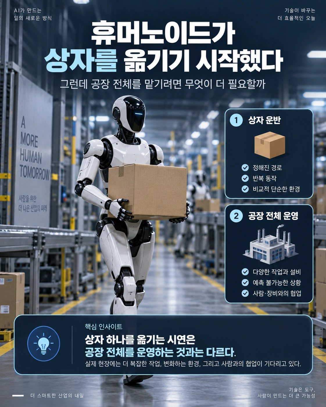 상자 운반을 시연하는 휴머노이드와 공장 전체 운영의 차이를 설명하는 개념 인포그래픽
